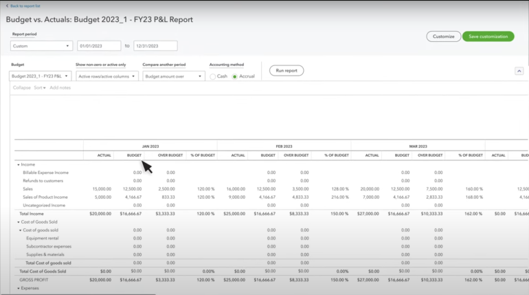 Example of QuickBooks Online accounting software budgets vs. actuals report from January 2023 through March 2023