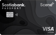 Scotiabank Passport Visa Infinite Card Review 2026: Is It Worth It?
