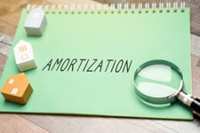 Canada Mortgage Amortization Calculator