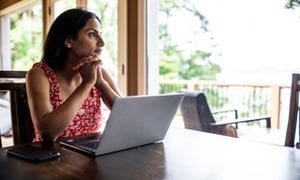 Retirement Calculator - NerdWallet