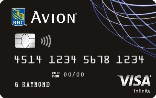 Text, Credit Card