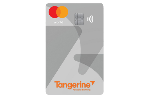 Text, Credit Card