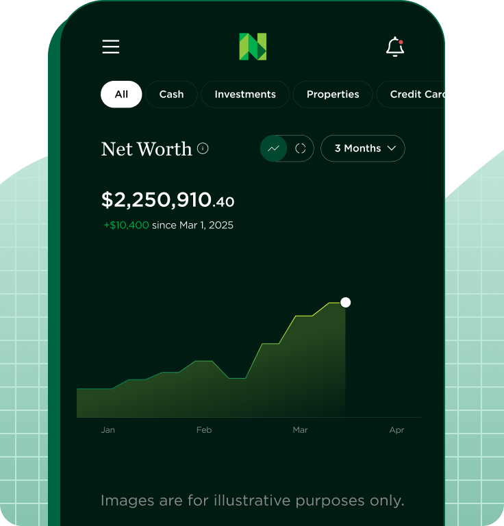 Networth Tracker APp