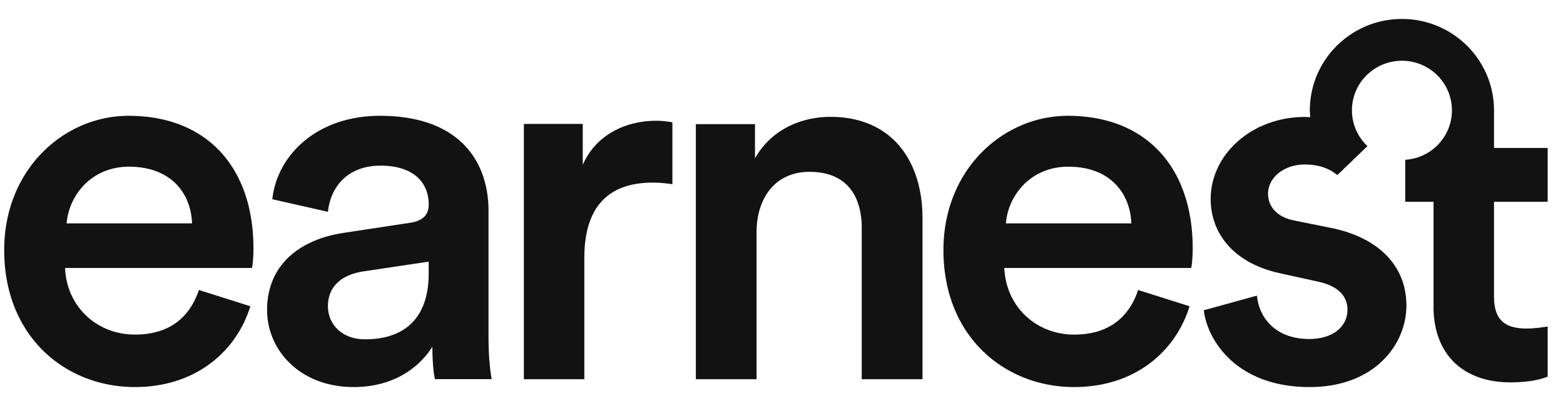 Earnest Undergraduate Loan