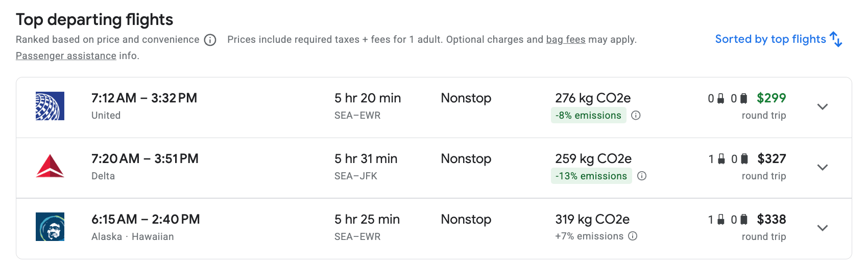 Text, Document, Person