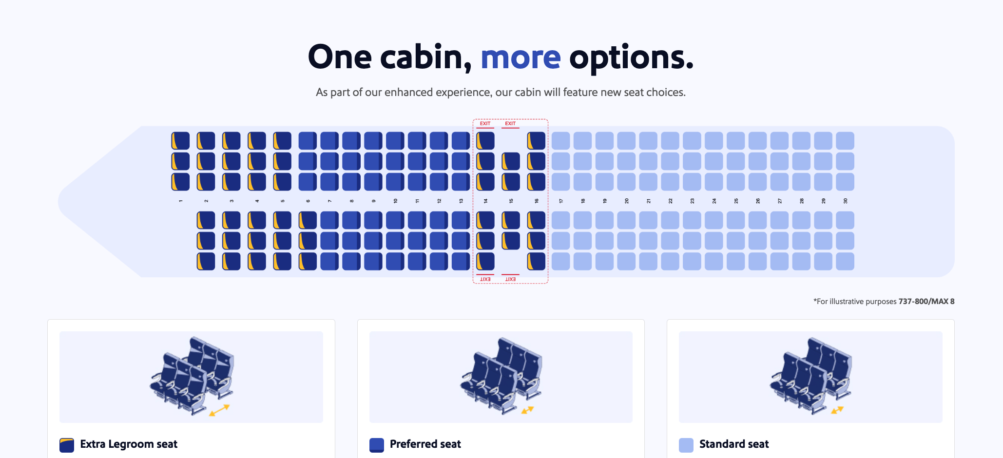 Text, Electrical Device, Solar Panels