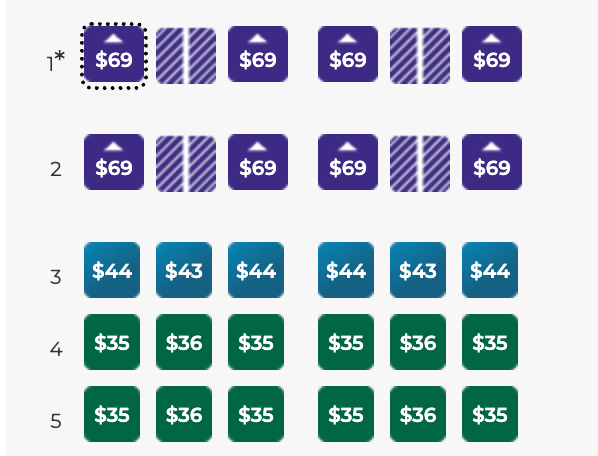 Electronics, Scoreboard, Calculator