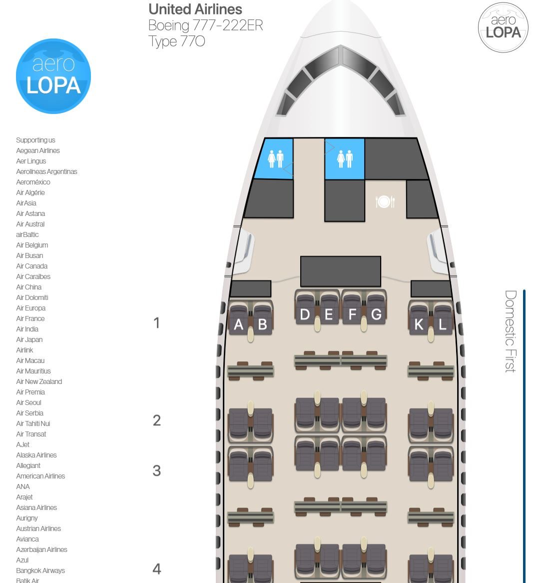 Transportation, Vehicle, Yacht