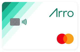 Text, Blackboard, Credit Card