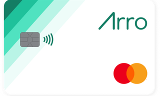 Text, Blackboard, Credit Card