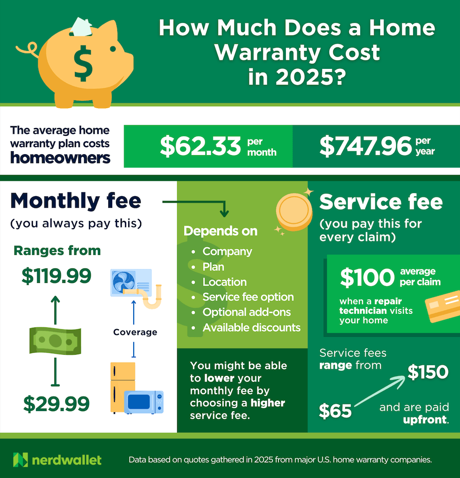 An infographic summarizing the article