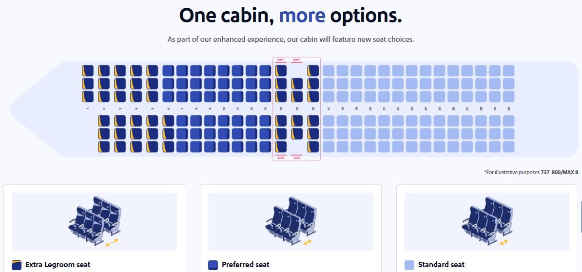 Text, Electrical Device, Solar Panels
