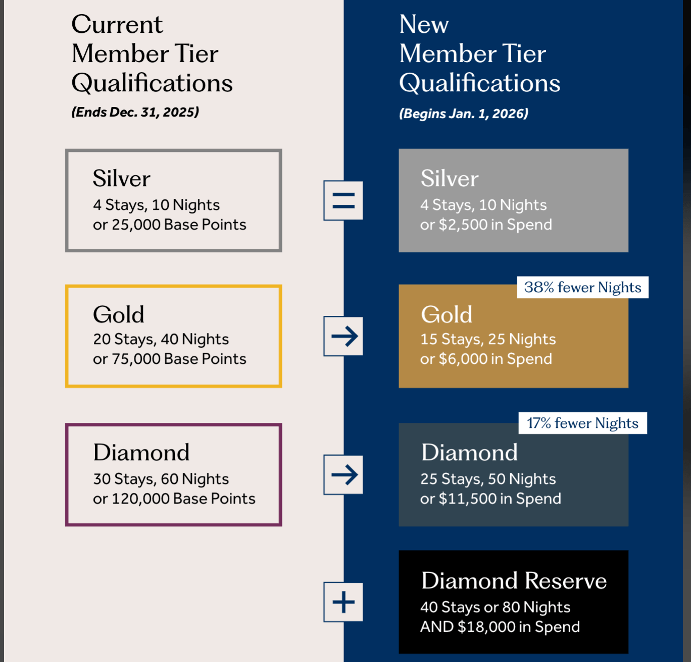 Text, Diagram, UML Diagram
