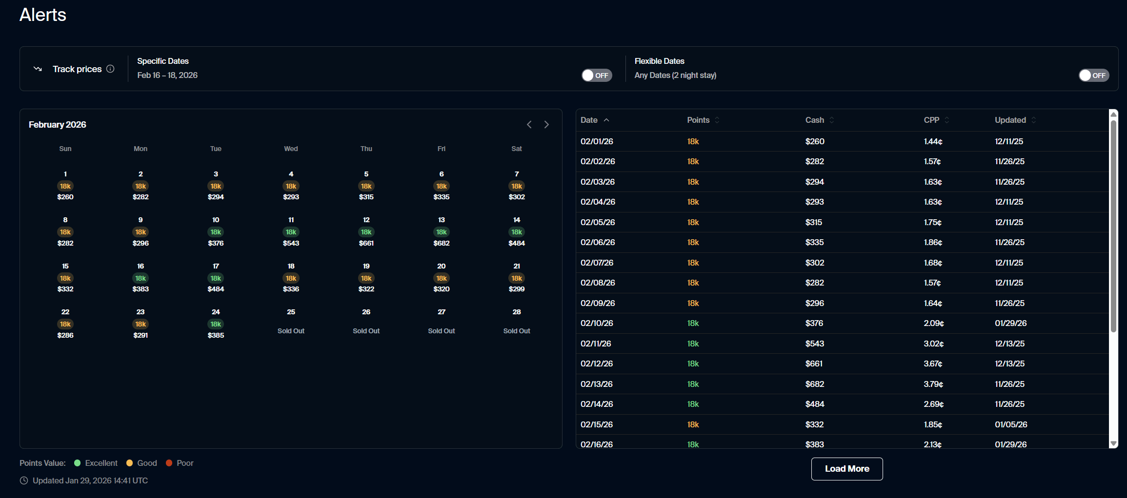 Computer Hardware, Electronics, Hardware