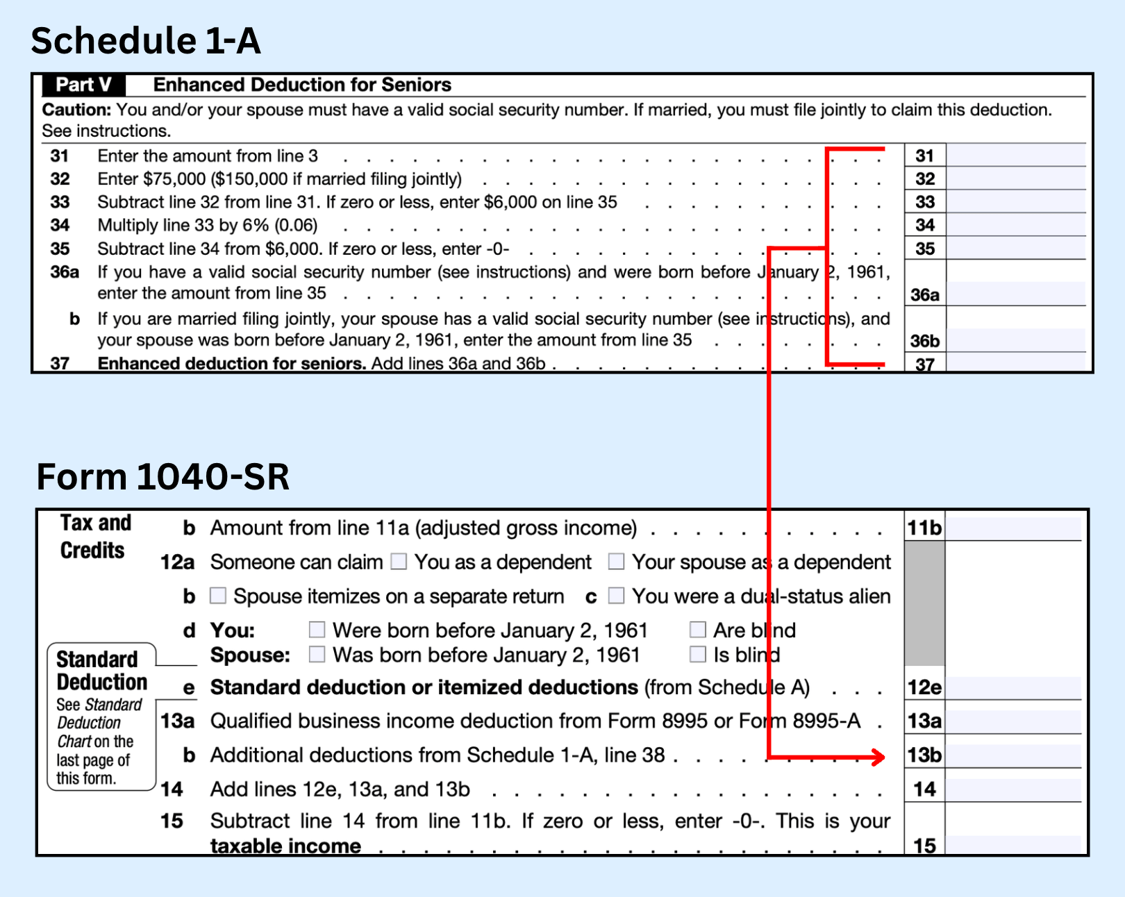 Page, Text, Chart