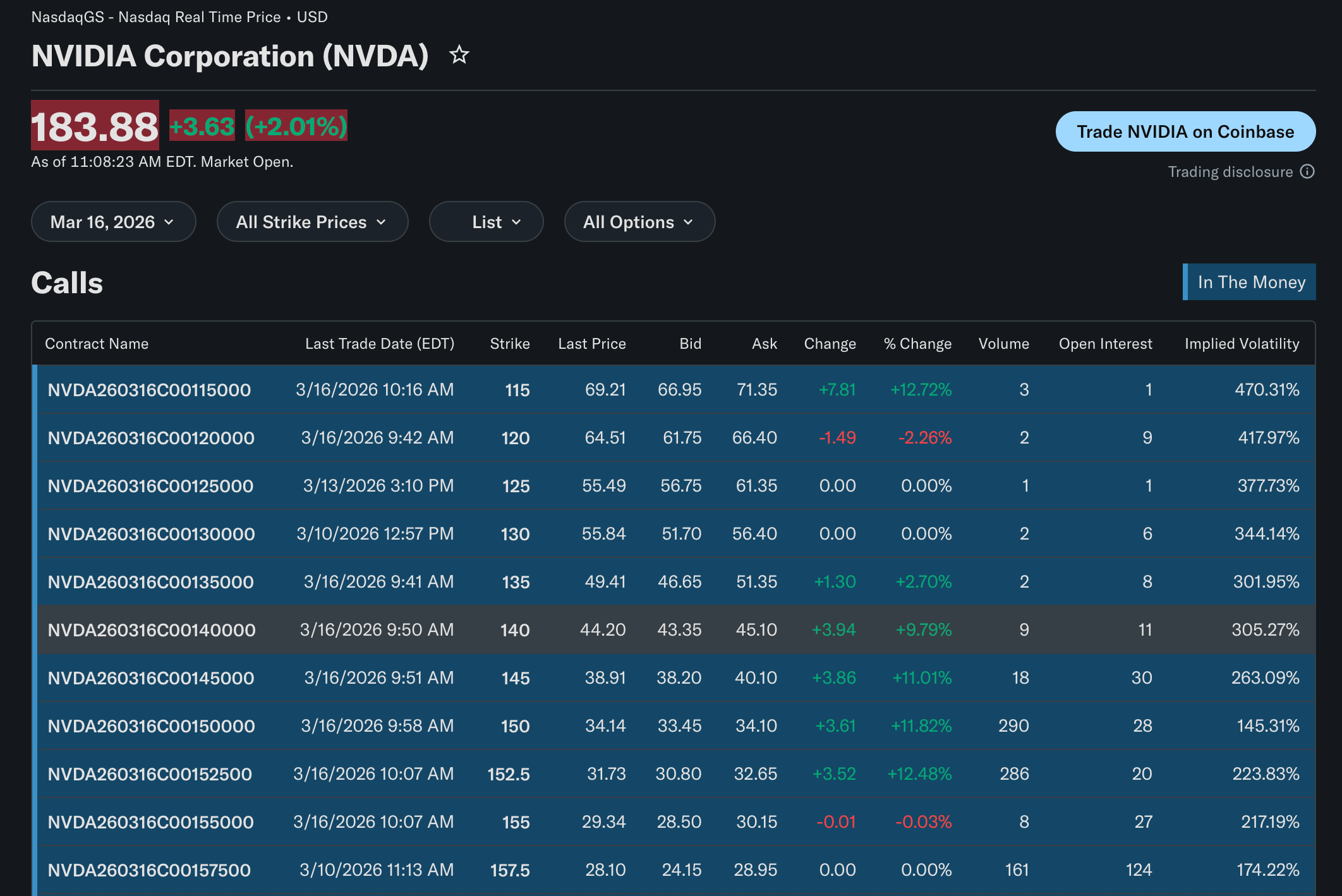 Text, Electronics, Scoreboard
